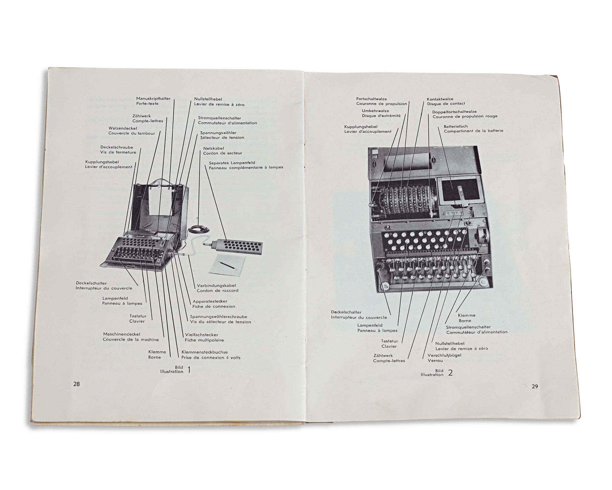 NEMA Cipher Machine - Image 6